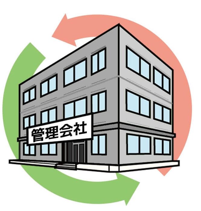 “管理の良い物件”を選ぶと、暮らしの満足度は激変する！その理由とは？